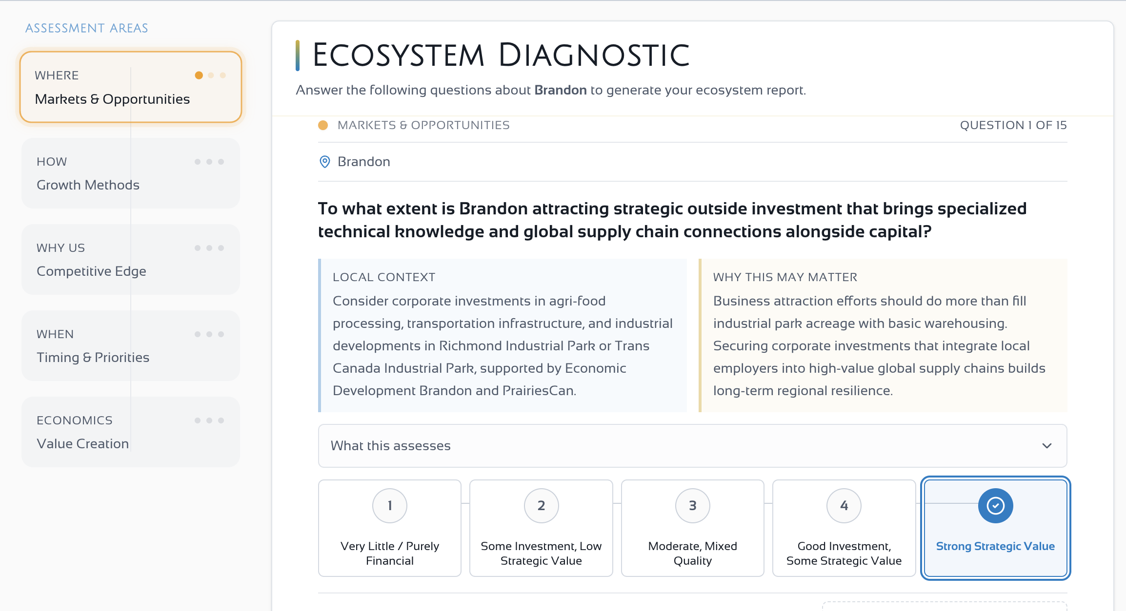 Diagnostic question for Brandon, Manitoba, naming Richmond Industrial Park, Trans Canada Industrial Park, Economic Development Brandon, and PrairiesCan
